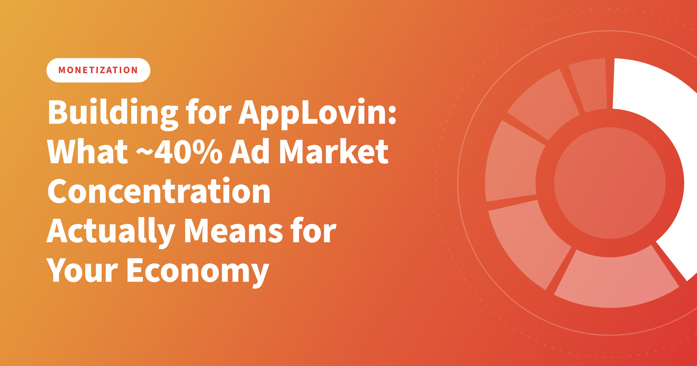 Building for AppLovin: What ~40% Ad Market Concentration Actually Means for Your Economy